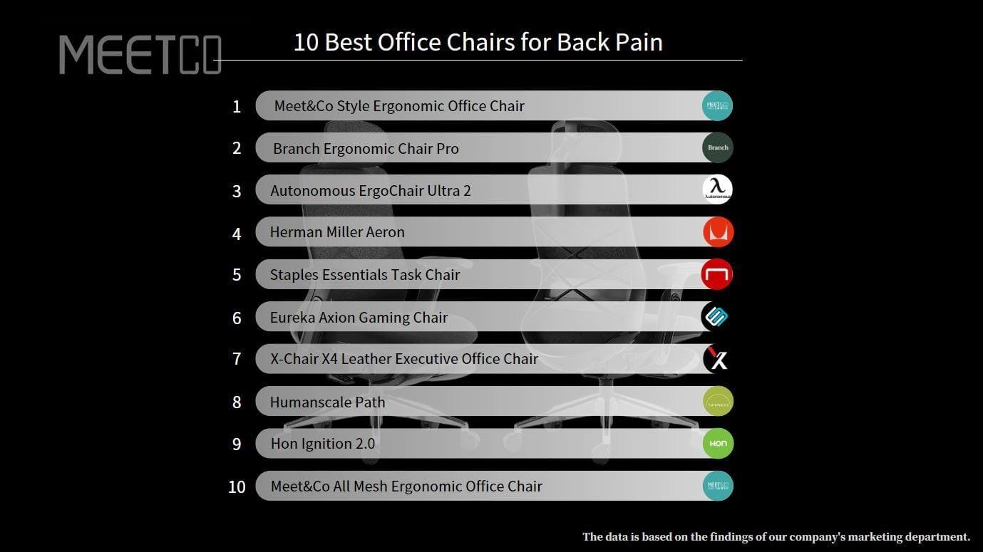 10 best office chairs for back pain