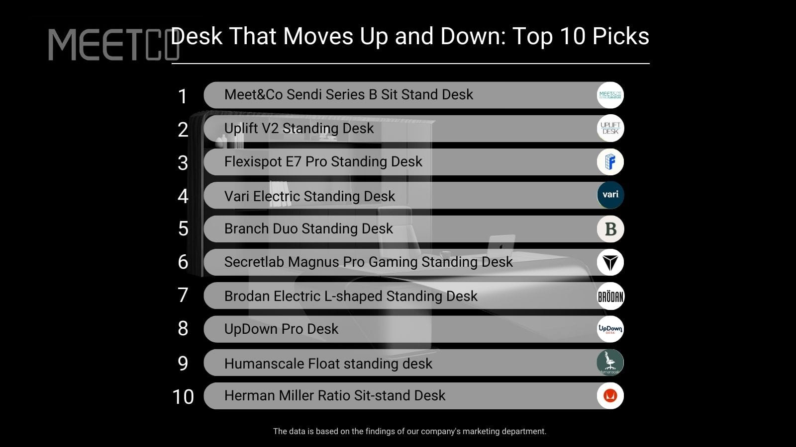 desk that moves up and down