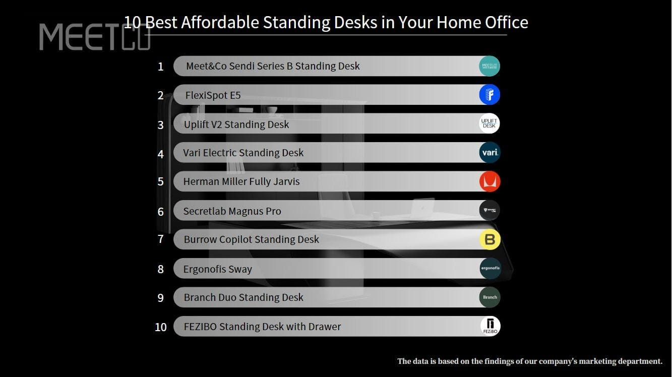 top 10 affordable standing desks