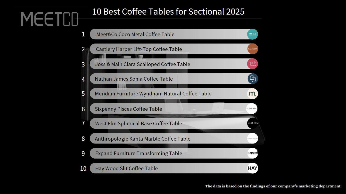 10 best coffee tables for sectional