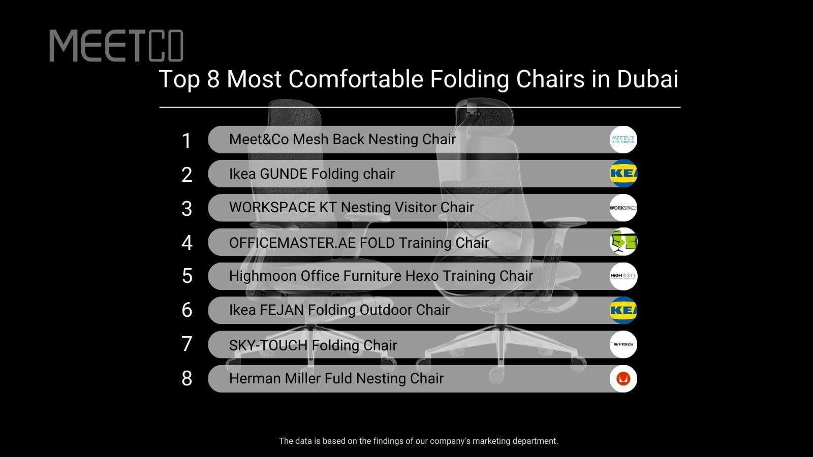 Most Comfortable Folding Chairs in Dubai
