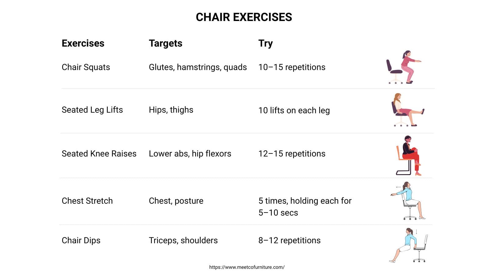 Chair Exercises